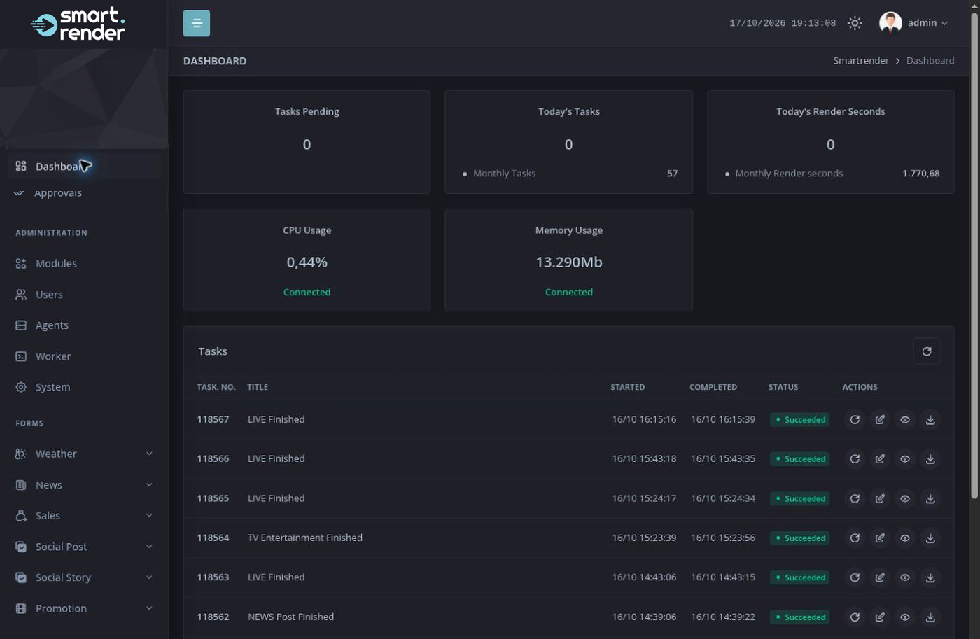 SmartRender dashboard with today’s tasks, render seconds and a list of completed tasks